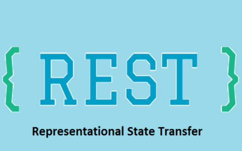 representational transfer state rest introduction quick