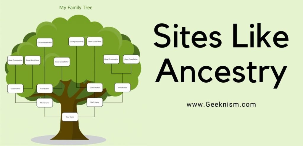 Sites Like Ancestry