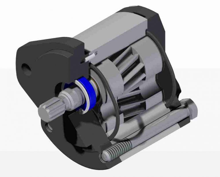 How Much Power Does a Hydraulic Pump Need?