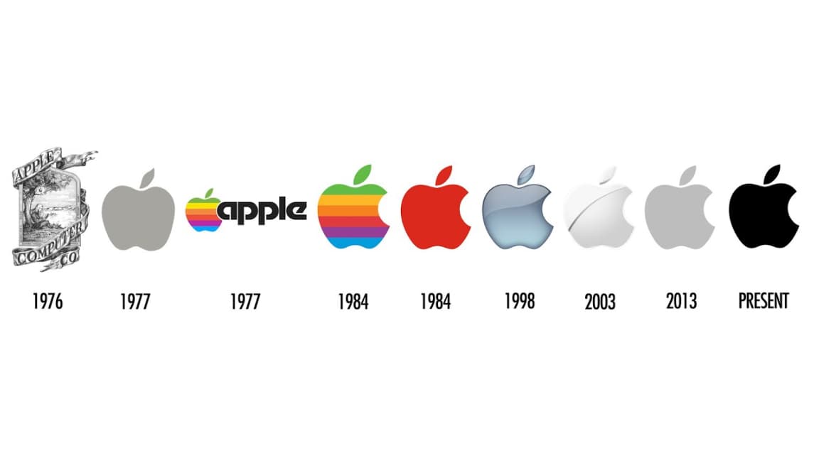 Apple's Logo
